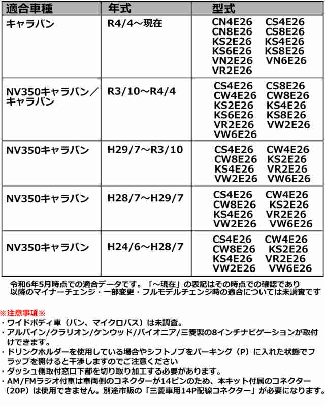 ニッサン 日産 NV350 キャラバン H24/6から 8インチナビ取付キット パネル/取り付け TBX-N001