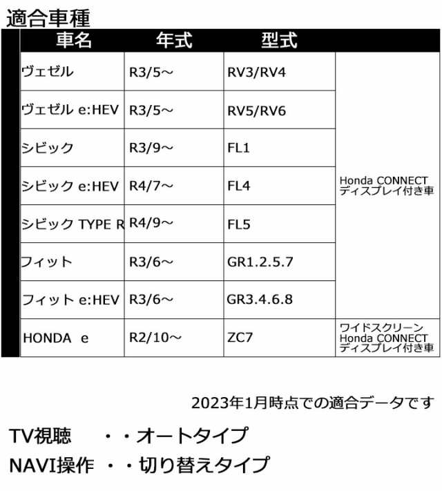 Honda CONNECTディスプレー用テレビキャンセラー ヴェゼル (RV3・RV4・RV5・RV6) 2021年(令和3)/ 5から  TVキャンセラー 走行中にテレビが見れる ナビが操作できる テレビキット CTN-307 ブルコン