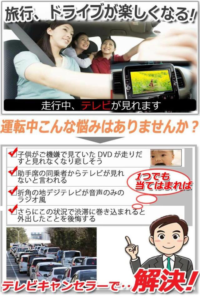 テレビキャンセラー フリーテレビング(オートタイプ) ヴェゼル(RV3.4)R3/5~ HONDA CONNECTディスプレイ付き車 走行中にテレビが見れるテレビキット FFT-234 フジ電機工業 ブルコン_1