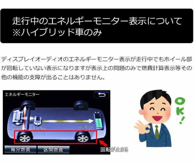 トヨタ ハリアー ハイブリッド含む Axuh80 Axuh85 Mxua80 Mxua85 T Connect Sdナビ Jblサウンド用 Tvキャンセラー 走行中 ナビ操作可能の通販はau Pay マーケット パネル王国