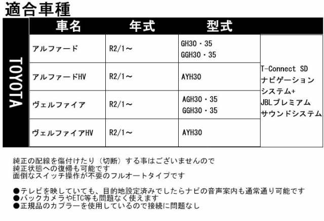 Sale 送料無料 トヨタ アルファード Agh30 Agh35 Ggh30 Ggh35 R2 1 T Connect Sdナビ Jblサウンドシステム用 Tvキャンセラー 走行中 ナビ操作可能 カ 正規取扱店 Farmerscentre Com Ng