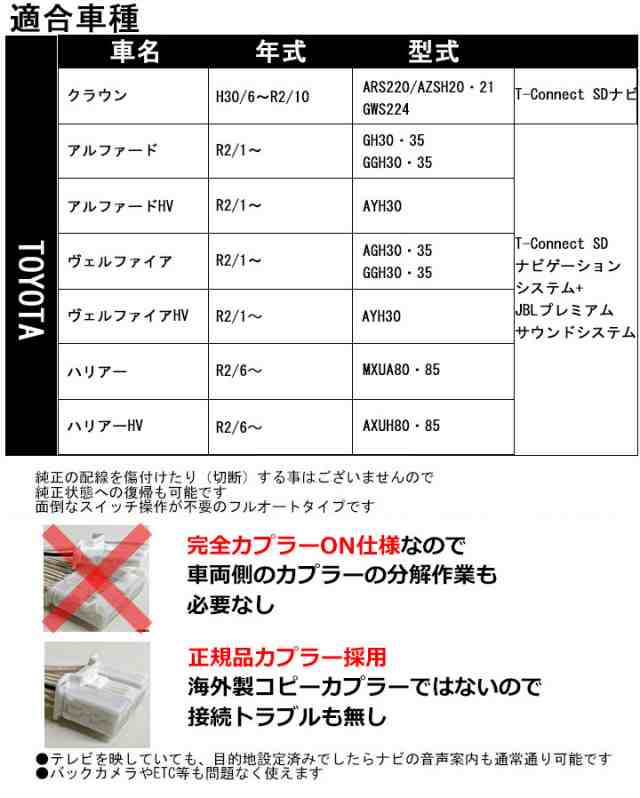 トヨタ ハリアー ハイブリッド含む Axuh80 Axuh85 Mxua80 Mxua85 T Connect Sdナビ Jblサウンド用 Tvキャンセラー 走行中 ナビ操作可能の通販はau Pay マーケット パネル王国