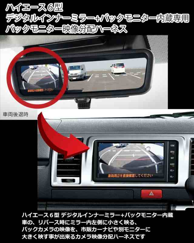 感謝価格 トヨタ ハイエース 6型 200系 デジタルインナーミラー用