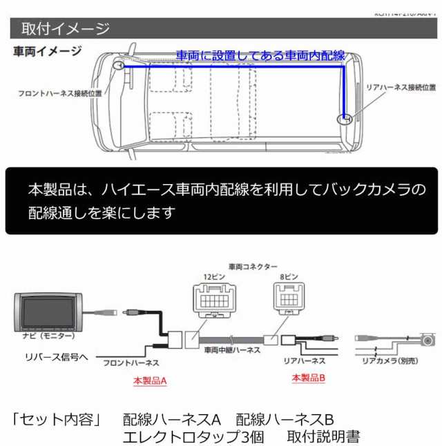 トヨタ ハイエース用 R2年5月から トヨタ純正バックカメラ用に準備された車両内配線を利用して、バックカメラをカーナビに接続出来る配線ハーネスセット  TR-191の通販はau PAY マーケット - パネル王国 | au PAY マーケット－通販サイト