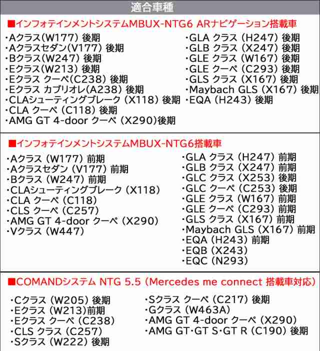 メルセデスベンツ Aクラス (W177) TVキャンセラー MBUX-NTG 6搭載車 テレビ・ナビキャンセラー/ナビ操作 core dev TVC  for Mercedes-Benz