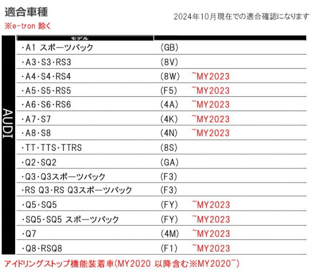 AUDI アウディ Q8/RSQ8 (F1) ~MY2023 アイドリングストップ