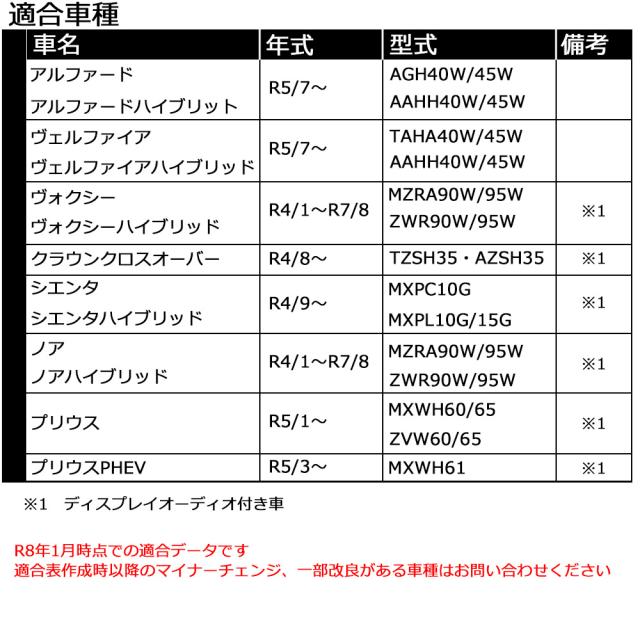 ヘッドライトキャンセラー トヨタ 90系ノア 90系ヴォクシー シエンタ