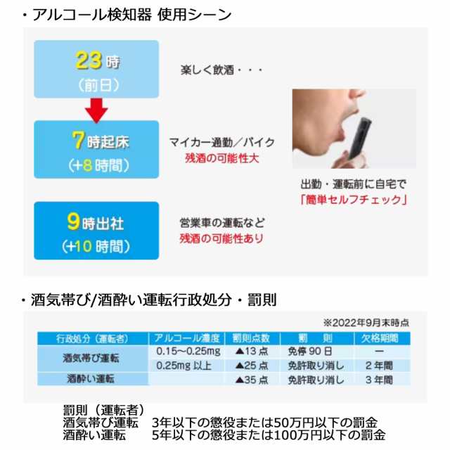 アルコール検知器 日本製 高精度・高感度・高品質センサー 半導体式ガスセンサー搭載 アルコール検知器協議会認定品 測定可能回数5,000