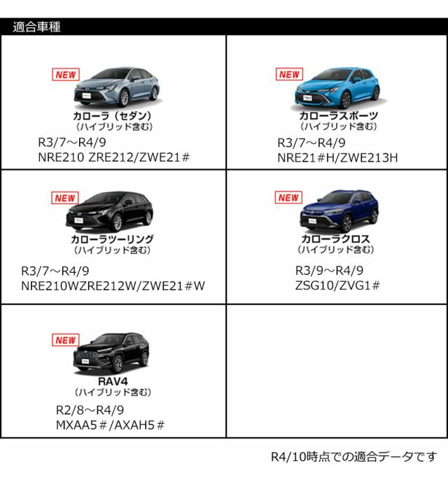 ヘッドライトキャンセラー トヨタ カローラ カローラスポーツ カローラ
