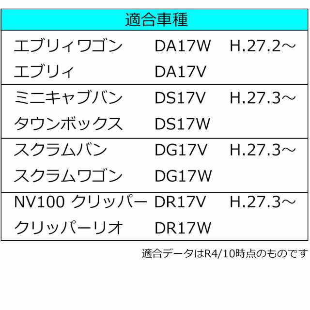 ETC取付ホルダー スズキ エブリイ 日産 NV100クリッパー マツダ スクラム 三菱 ミニキャブ(17系) ETC取付ブラケット ベージュ  カスタム パーツ TR-219 BOSSの通販はau PAY マーケット - パネル王国 | au PAY マーケット－通販サイト