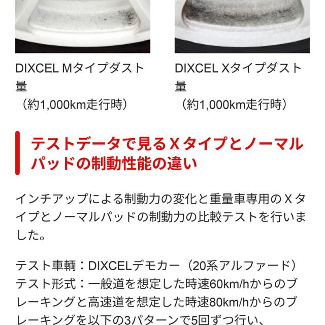 メルセデスベンツ Cクラスワゴン C200コンプレッサー