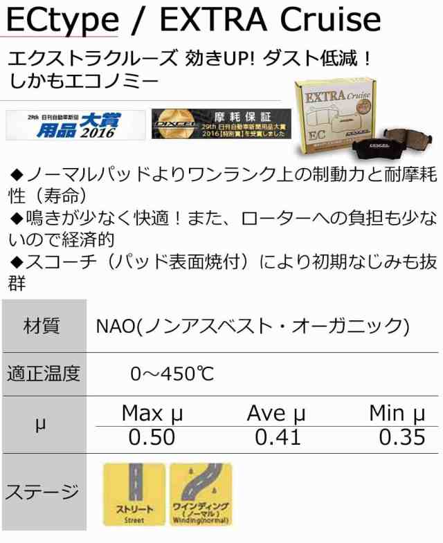 トヨタ マークX (GRX135)H26/06~【ブレーキパッド リア用 ECタイプ