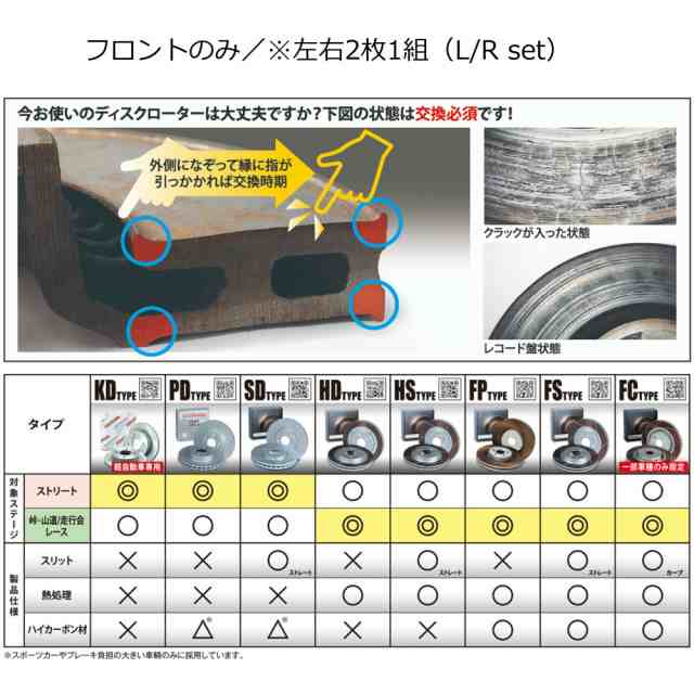 スズキ ハスラー (ターボ車) (MR31S/MR41S)H26/01~R2/01 ブレーキ