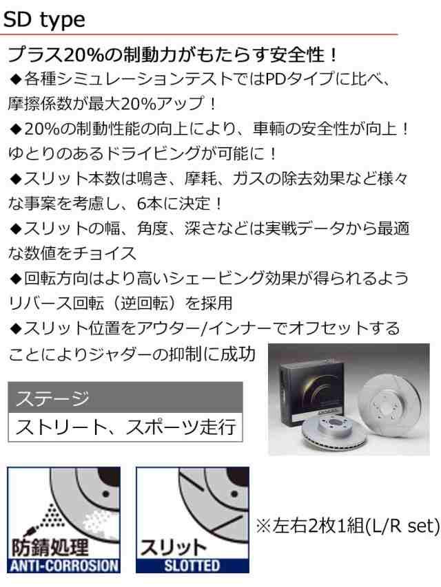 スープラ DB82/DB22(19/06〜) ディクセルブレーキローター 前後セット