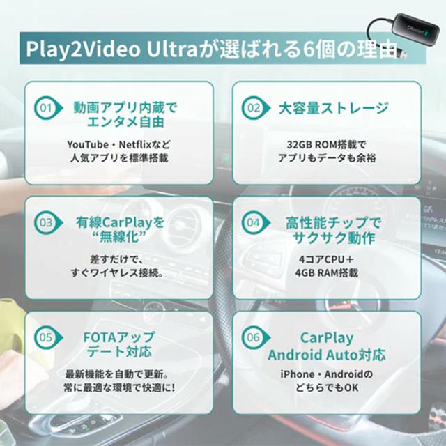 正規品 Ottocast オットキャスト Play2Video Ultra 人気アプリTVer/YouTube/Netflix/Prime Videoが視聴可能 ワイヤレスCarPlay/Android Auto対応 多機能ai box 2016年以降の純正で有線のカープレイ搭載車に対応 frc-ca515-t_2