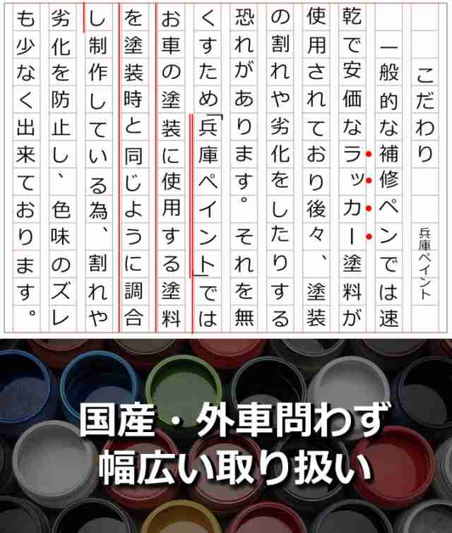 人気No.1】 ペイント コート缶マイアミブルー カラー番号900ml 塗料 補修塗料