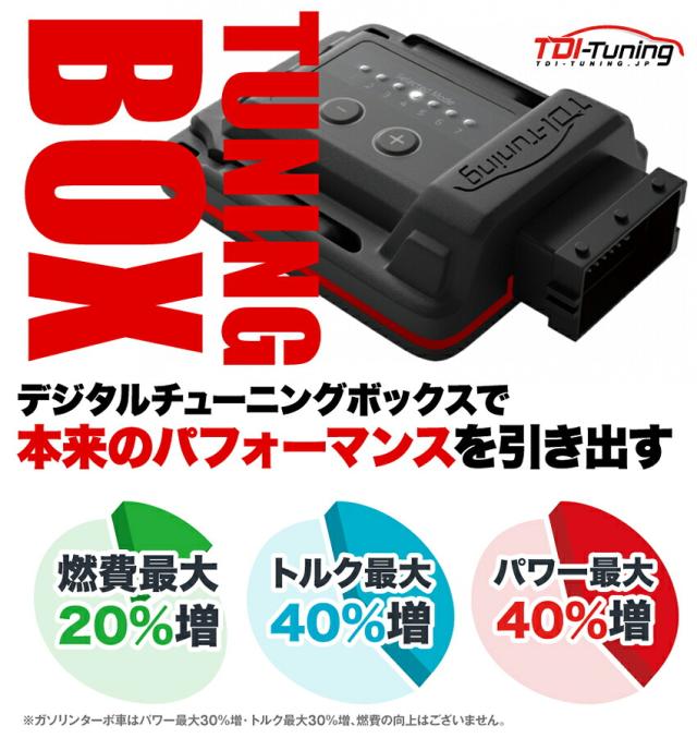 トヨタ ランドクルーザー 150 プラド2.8 177PS ~2020年7月迄