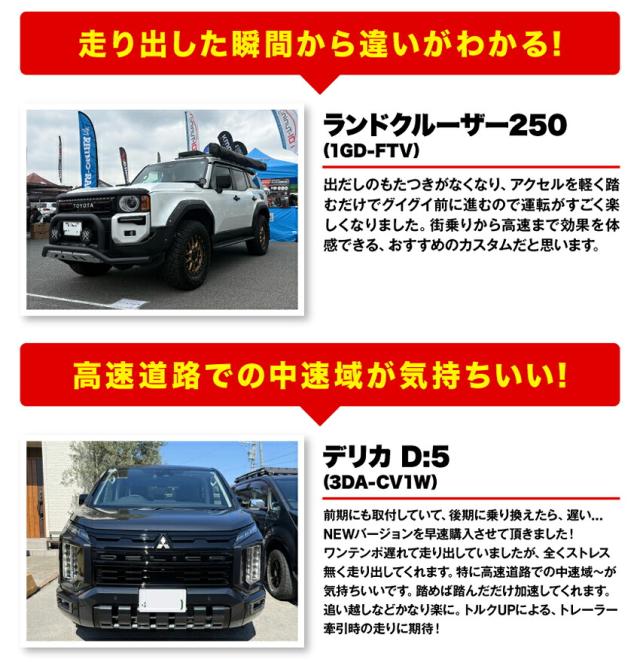 VOLVO V90 T5 254PS ガソリン車 TDI Tuning CRTD4 Petrol Tuning Box
