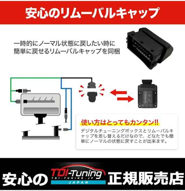 VOLVO V90 T5 254PS ガソリン車 TDI Tuning CRTD4 Petrol Tuning Box