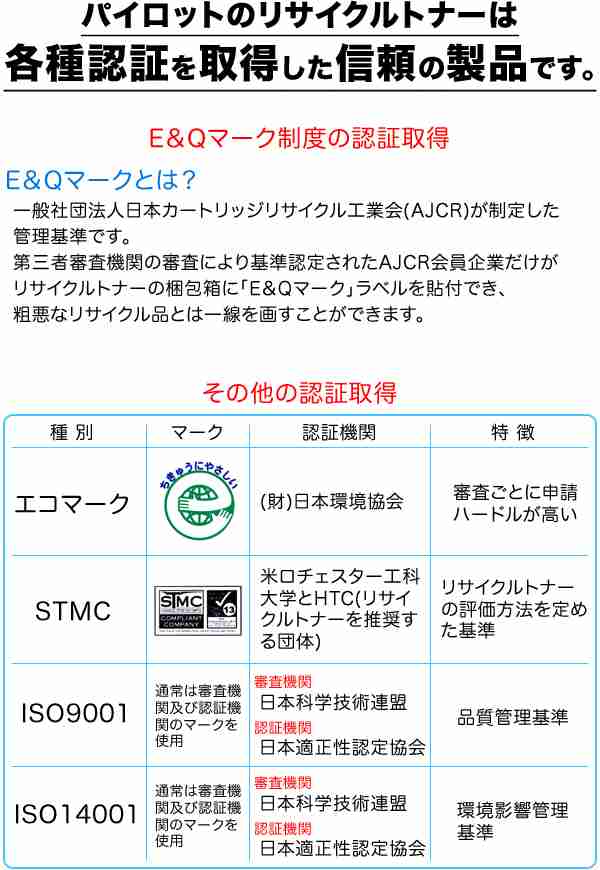 キヤノン用 CRG-042 パイロット社製リサイクルトナー【送料無料】【代引不可】【メーカー直送品】 ブラック