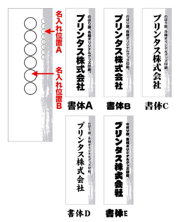 自由に名入れ 文字や店名 のぼり旗 柄1 短納期 簡単 低コスト【名入れのぼり旗】【メール便可】 600mm幅の通販はau PAY マーケット -  こまもの本舗 au PAY マーケット店