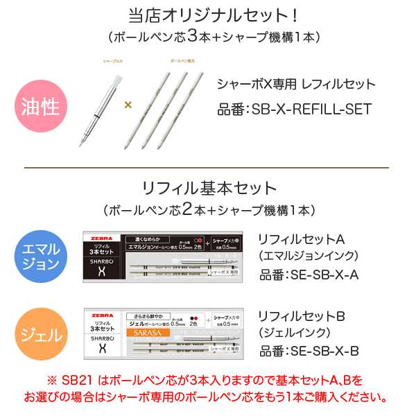 ゼブラ ZEBRA シャーボX TS10（ボディのみ）SB21【送料無料】 全