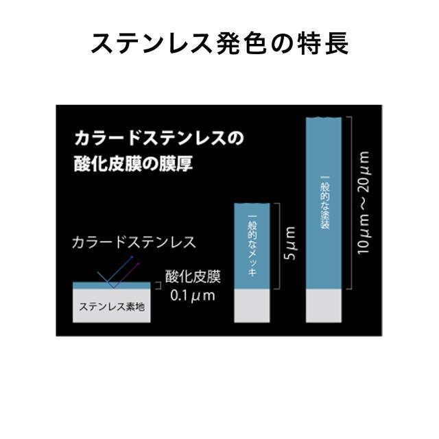【取り寄せ品】セーラー万年筆 CYLINT シリント ボールペン カラードステンレス 15-3505 【送料無料】 全3色から選択_4
