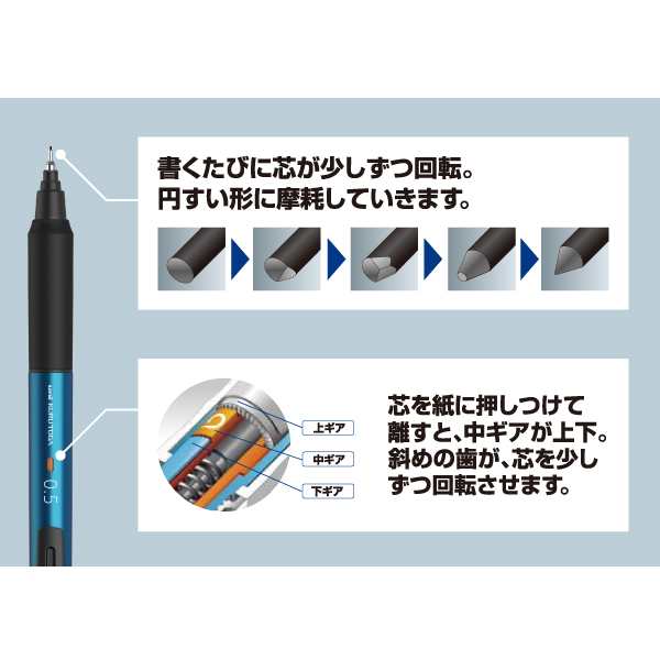 三菱鉛筆 uni クルトガ KURUTOGA KSモデル シャープペン 0.5 M5-KS 1P