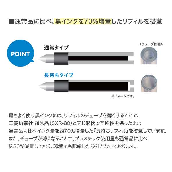 三菱鉛筆 uni ジェットストリーム 新3色ボールペン 0.5 SXE3-507-05【メール便可】 全5色から選択の通販はau PAY マーケット  - こまもの本舗 au PAY マーケット店