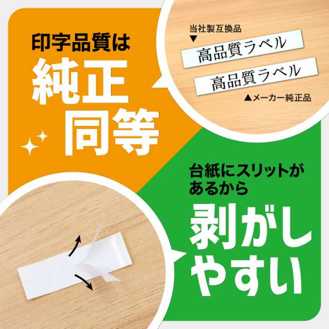 テプラ　【送料無料】の通販はau　ケーブル表示ラベル　PAY　強粘着　PAY　テープカートリッジ　互換　au　キングジム用　マーケット－通販サイト　au　PAY　5個セット　PRO　こまもの本舗　マーケット店　SV24KN　マーケット