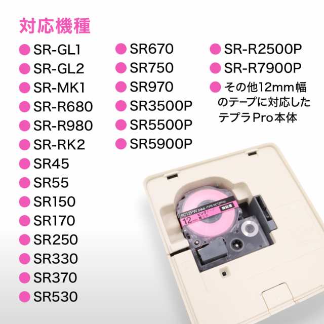 キングジム用 テプラ PRO 互換 テープカートリッジ SFR12PG リボン