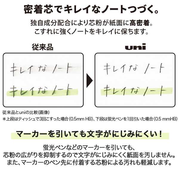 まとめ) 三菱鉛筆 シャープ替芯 ユニ 0.5mm H ULS0540H 1個(40本) 誠実