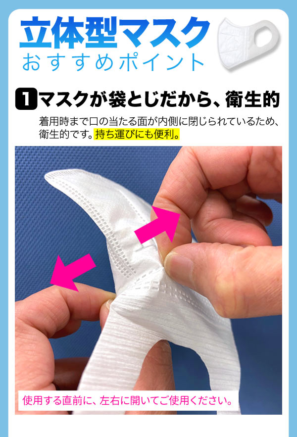 立体型マスク 耳が痛くない 三層フィルター VFE BFE 普通サイズ 不織布 使い捨て 業務用 1500枚入り【送料無料】_1