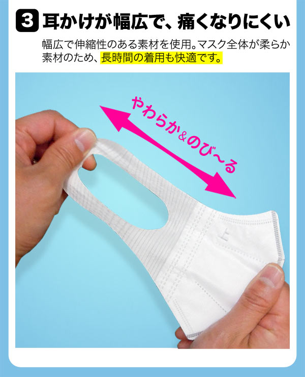 立体型マスク 耳が痛くない 三層フィルター VFE BFE 普通サイズ 不織布 使い捨て 業務用 1500枚入り【送料無料】_3