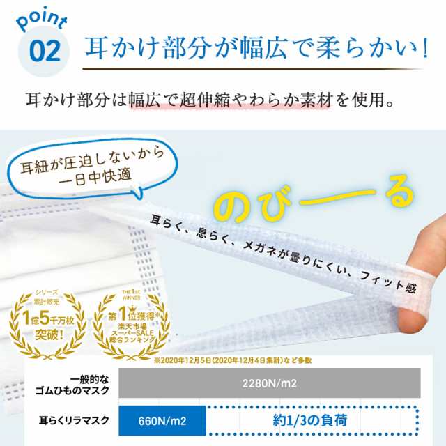 マスク 不織布 国産 日本製 50＋1枚 普通 使い捨て 3層フィルター 耳