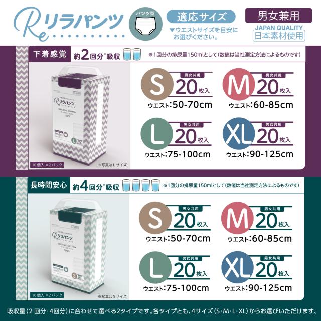 リラパンツ 大人用おむつ 薄型 紙オムツ 紙パンツ オーガニックコットン 4回吸収 L 20枚入×12セット 吸収量多い 介護 男性用 女性用 使い捨て 災害