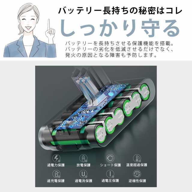 ダイソン v6 互換 バッテリー 充電池 dyson dc61 dc62 | 掃除機