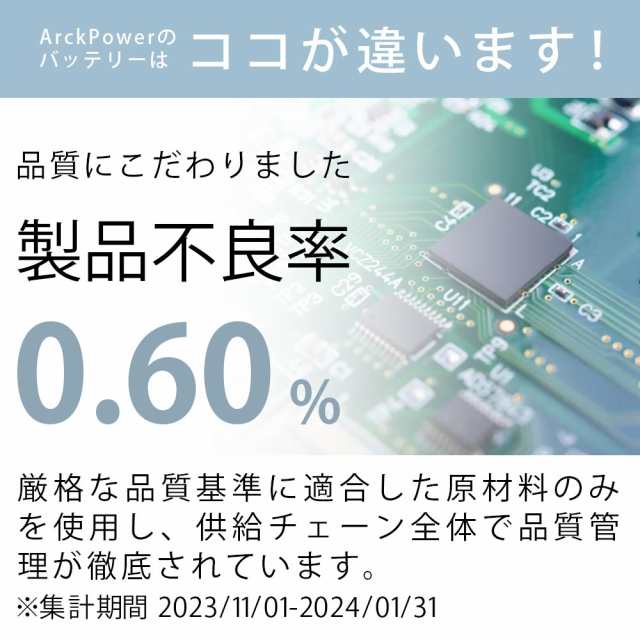 ダイソン v8 バッテリー 大容量4500mAh 掃除機 互換 充電池 dyson sv10