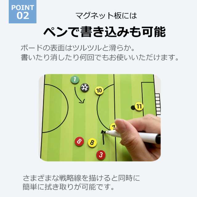 サッカーボード 作戦ボード 戦術ボード サッカー フットサル