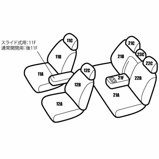 [品番FI61][インプレッサG4][GJ2/GJ3/GJ6/GJ7][H24/1-H28/10][定員5人] レガリア パイピングモデル シートカバー