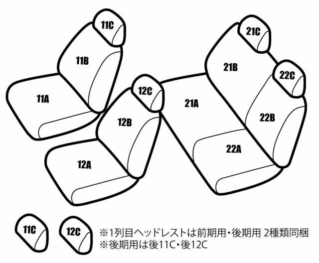 [品番TC70][ブーン][M300S/M301S/M310S][H16/6-H22/2][定員5人] レガリア パイピングモデル シートカバー