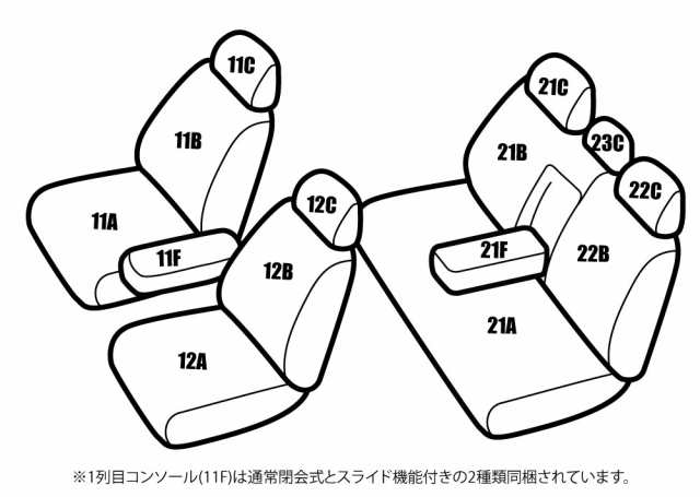 [品番TD74][カローラフィールダー][NRE161G/NZE161G/NZE164G/ZRE162G][H24/5-R4/8][定員5人] レガリア パイピングモデル シートカバー