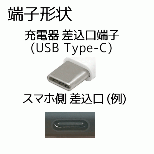 au 純正充電器】Type-C 共通ACアダプタ02 0602PQA (スマートフォン USB 