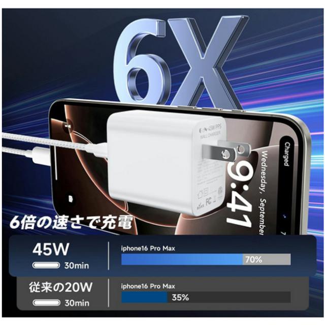 Samsung Galaxy A36 S25 A25 Type-C 高速充電器 45W PD&PPS