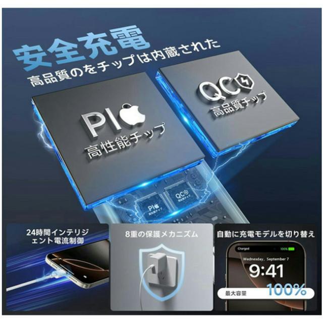 Samsung Galaxy A36 S25 A25 Type-C 高速充電器 45W PD&PPS