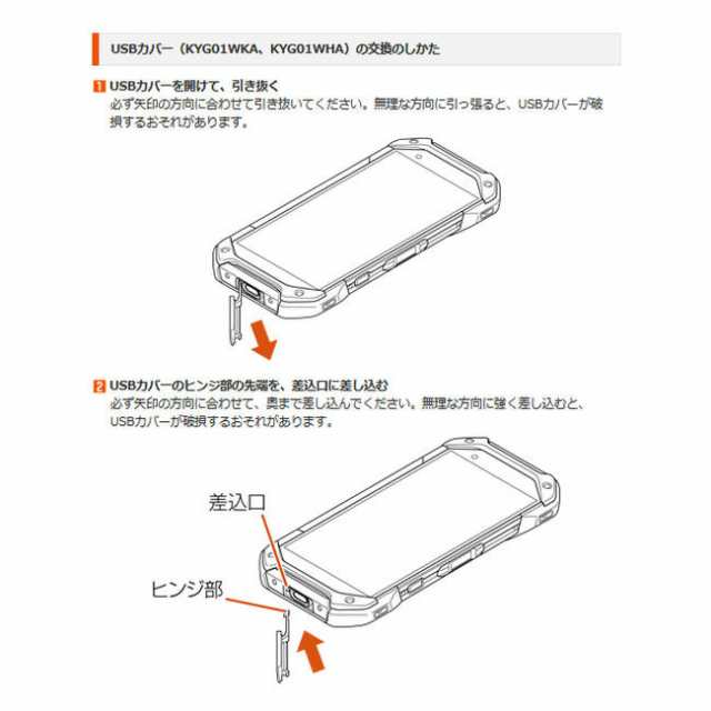 au 純正品】 スマートフォン USBカバー TORQUE 5G KYG01 ブラック