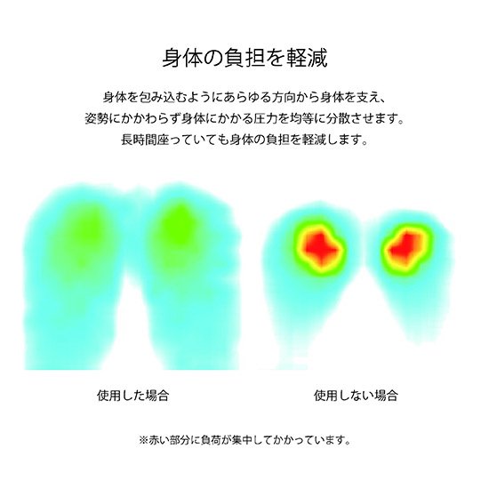 NEO 3Dハイブリッド座布団 5599和柄【将棋連盟推奨品】日本製 幅51ｃｍ 長さ54ｃｍ 厚み6.5ｃｍ 重さ1.4ｋｇ_3