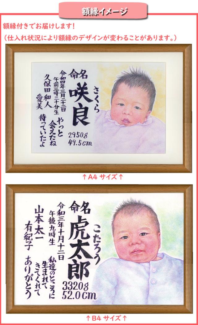 名づける書 すがた絵 手描き 乳飲み子 購入注文 名づける紙 裏張り 名づける質問用紙 格好のいい ひな型 額 生まれ落ちる日差し上げ物 生み出すこと不死化 生み出すこと御祝い 名入れ 差し上げ物 不死化品 A4大きさ B4大きさ 御坊っちゃん うしろ帯 名まえ入り口・入口 すがた絵名づける書 自然主義絵図