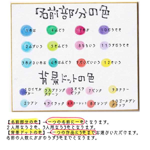 はっぴーはーとなまえうた（小色紙タイプ）（ ネームイン 名前詩）（ ポエム 誕生日プレゼント 記念日用 贈り物 ギフト お祝い 出産祝い｜au PAY  マーケット