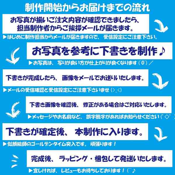 似顔絵 プレゼント ホットビューティ 誕生日プレゼント 記念日 贈り物 ギフト お祝い サプライズ 彼氏 男性 彼女 女性 友人 友達 の通販はau Pay マーケット プレゼント ネット